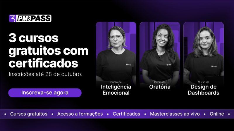 Cursos Gratuitos: Inteligência Emocional, Criação de Dashboards e Oratória – Inscreva-se Até o Final do Mês!